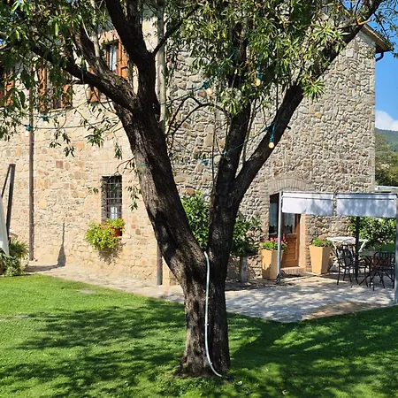 Corboli Visietto Todi